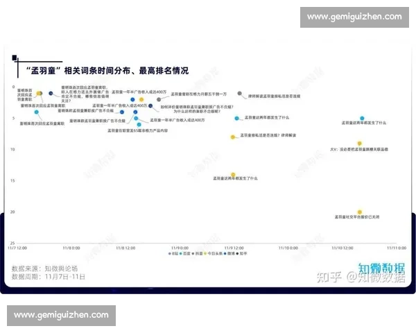 围绕违规风波的调查升级与责任追究引发舆论持续发酵行业反思深化