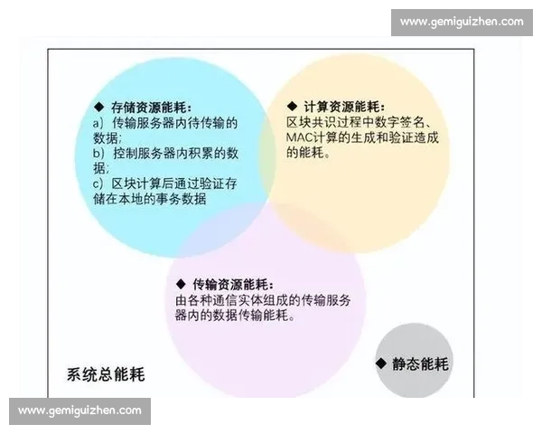 基于过程优化的企业运营效率提升策略研究与实践探索 基于过程优化的企业运营效率提升策略研究与实践探索